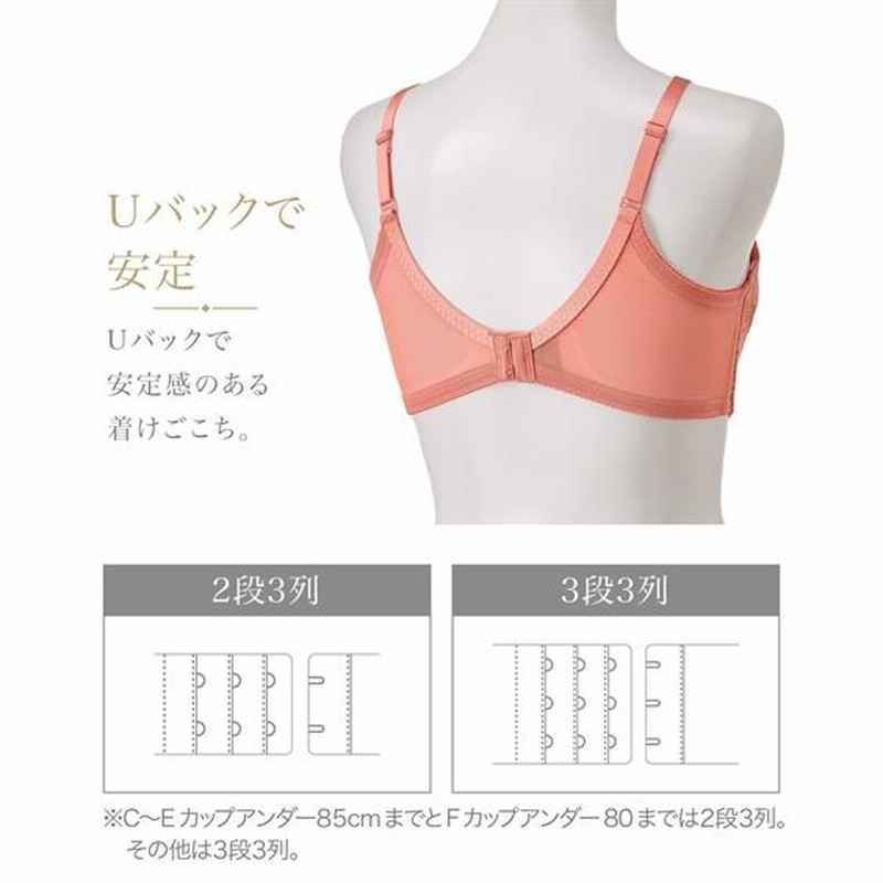 ワコールエッセンスチェック22,500円分 【公式通販】