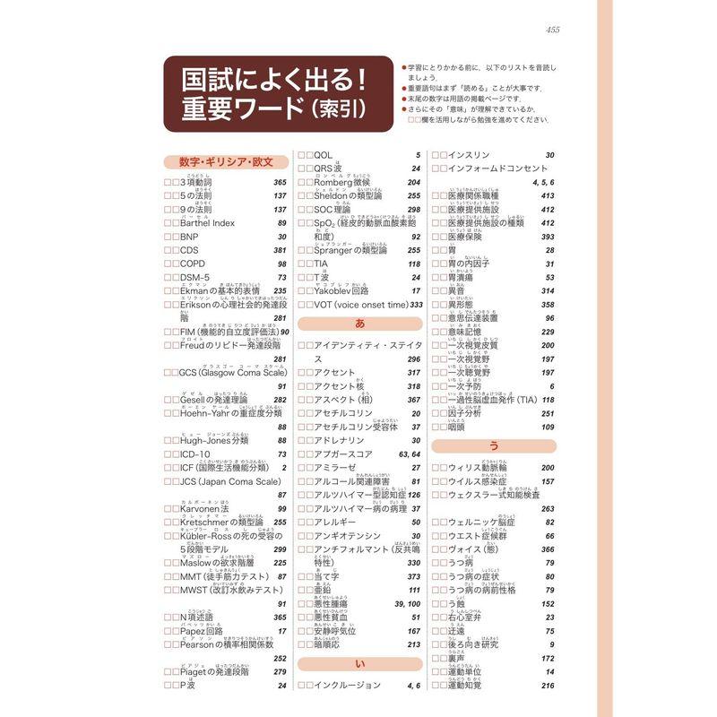 言語聴覚士国家試験必修ポイント ST基礎科目 オンラインテスト付