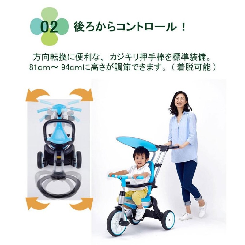 BMW 三輪車 ブルー 子供用 折りたたみ サンシェード カジキリ機能 ブレーキ