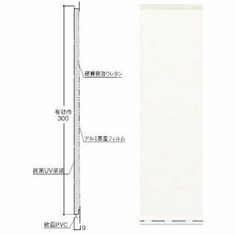 フクビ化学工業 浴室 水廻り用 天井 壁面パネル バスパネルex 2坪セット ホワイト L 00 巾300mm Ex W 1セット 通販 Lineポイント最大0 5 Get Lineショッピング