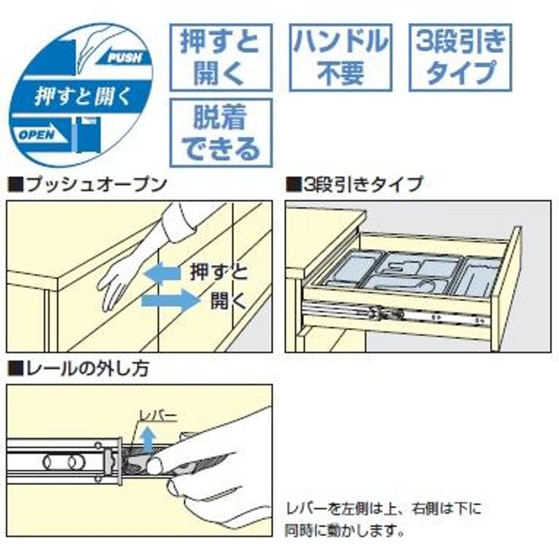 スガツネ工業 4660-350スライドレール | LINEショッピング