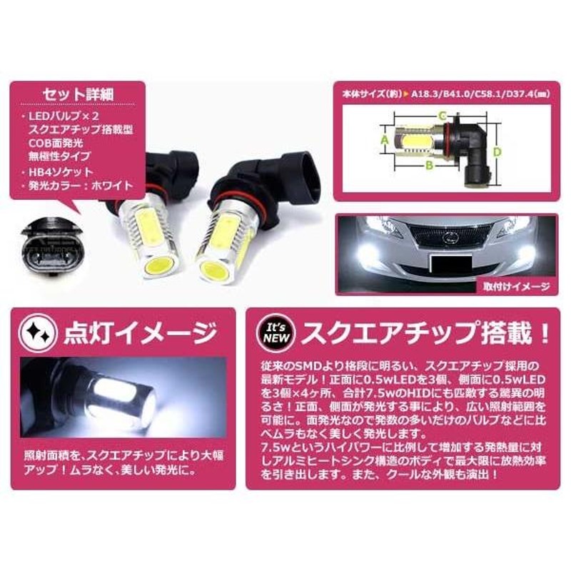 LEDフォグランプ グランディス NA4W LEDバルブ ホワイト 6000K相当 9006 HB4 COB 面発光 2個セット 交換用 |  LINEショッピング - ライト