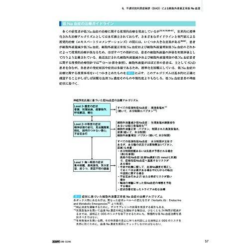 低Na血症 体液・水電解質異常の臨床とその理解