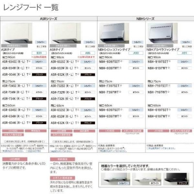 lixil システムキッチン シエラS 壁付I型 開き扉プラン ウォール