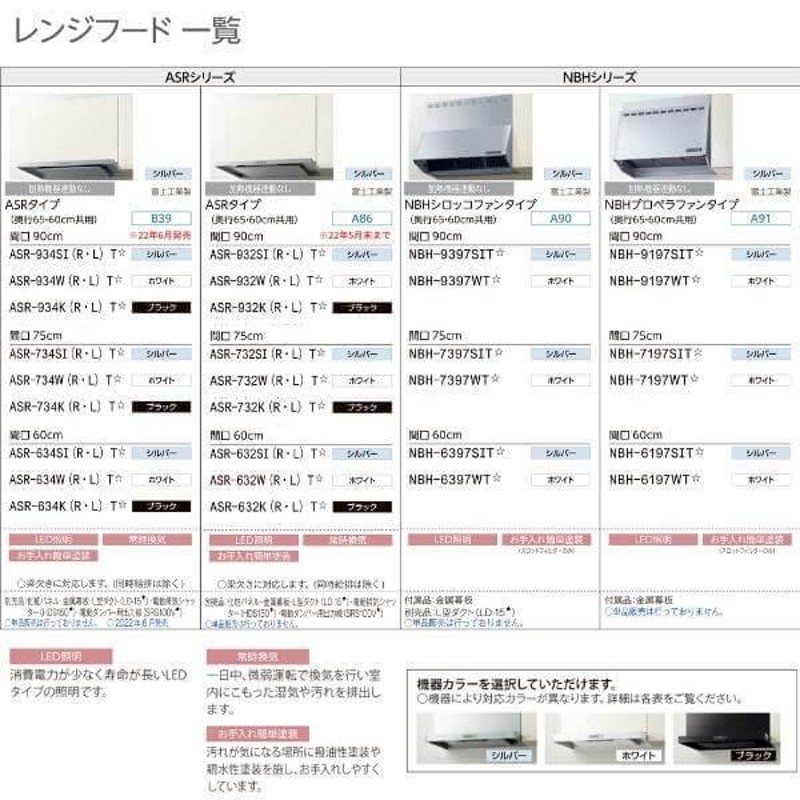 lixil システムキッチン シエラS 壁付I型 スライドストッカープラン