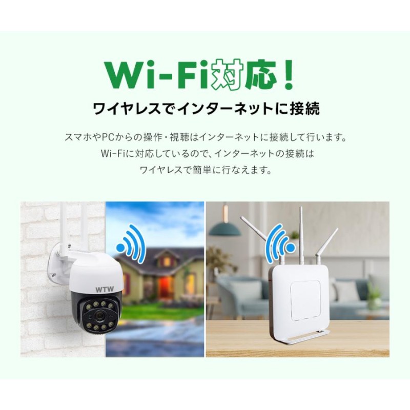 防犯カメラ 監視カメラ 屋外 家庭用 ワイヤレス wifi 500万画素 屋内 室内 設置 簡単 自動追跡 追尾 ドーム型 防犯灯カメラ |  LINEブランドカタログ