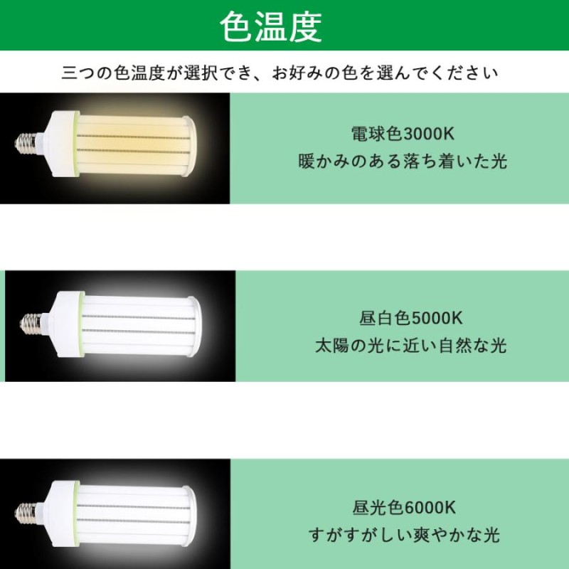 60個セット】LEDコーンライト トウモロコシ型 150W LED電球 E39口金