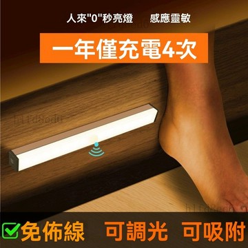 ❤️房間 小夜燈 夜燈 LED人體感應燈小夜燈磁吸燈酒櫃衣櫃櫥櫃鞋櫃充電燈應急led酷斃燈❤️