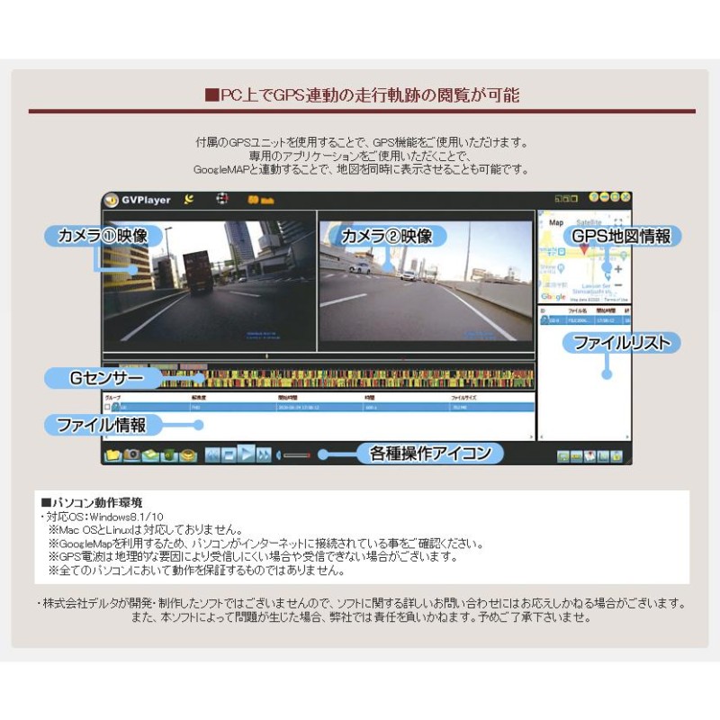 スピード対応 全国送料無料 24V 建設重機用 ２カメラ防水モニター仕様 業務用ドライブレコーダー デルタダイレクト 現場監督 GPS ドラレコ  ブルドーザ ショベルカー パワーショベル