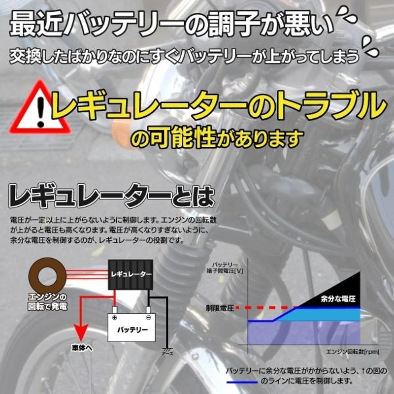 AZ) レギュレーター ホンダ 汎用設計 31600-MV4-010 互換品 社外品 新品 | LINEショッピング