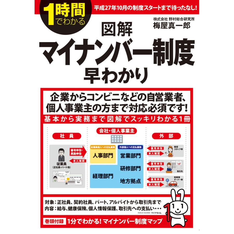 図解マイナンバー制度早わかり 1時間でわかる