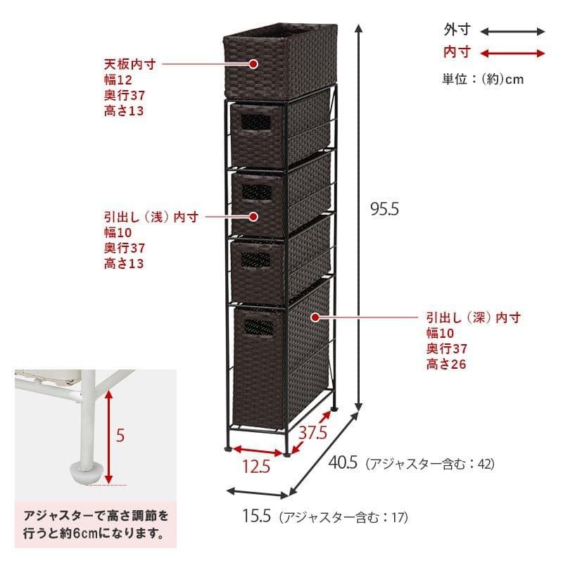 日東工業 M-17BC 引込計器盤キャビネット 屋内・屋外 鉄製 水切、防塵