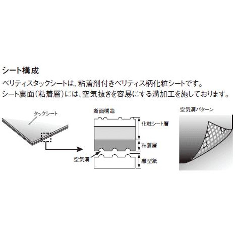 タックシート 面材用（1220mm×30.0m）粘着剤付き化粧シート 内装用タックシート 面材用 MJN1BTS34○ 【Panasonic  パナソニック】 | LINEブランドカタログ