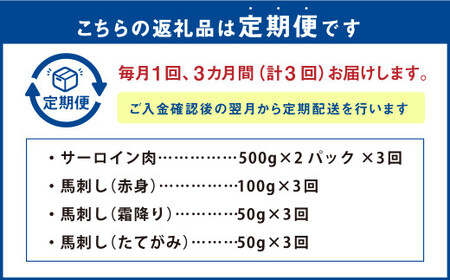 あか牛 すきやき しゃぶしゃぶ用 サーロイン肉 1kg 馬刺し 200g 食べ比べ セット 計3.6kg