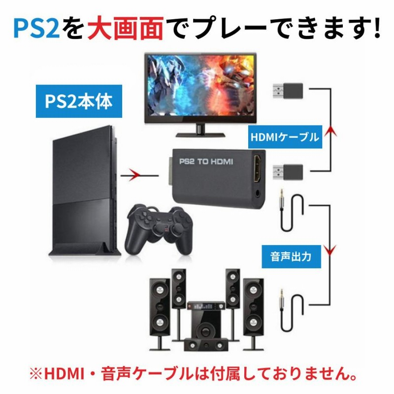 PS2 HDMI 変換 アダプター コンバーター コネクター 4K | LINE