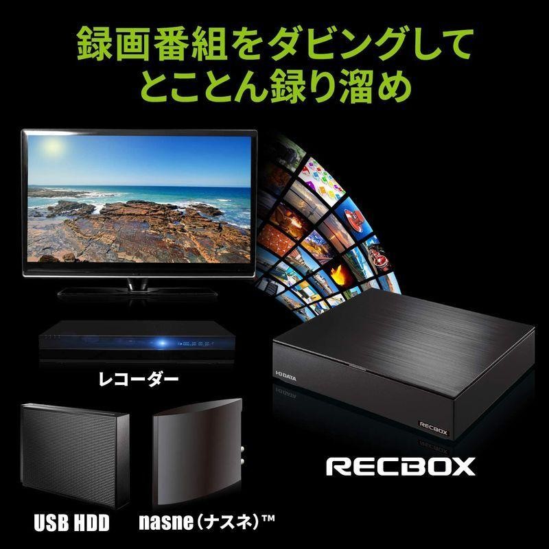 アイ・オー・データ ネットワークHDD 4TB RECBOX テレビ録画 nasne