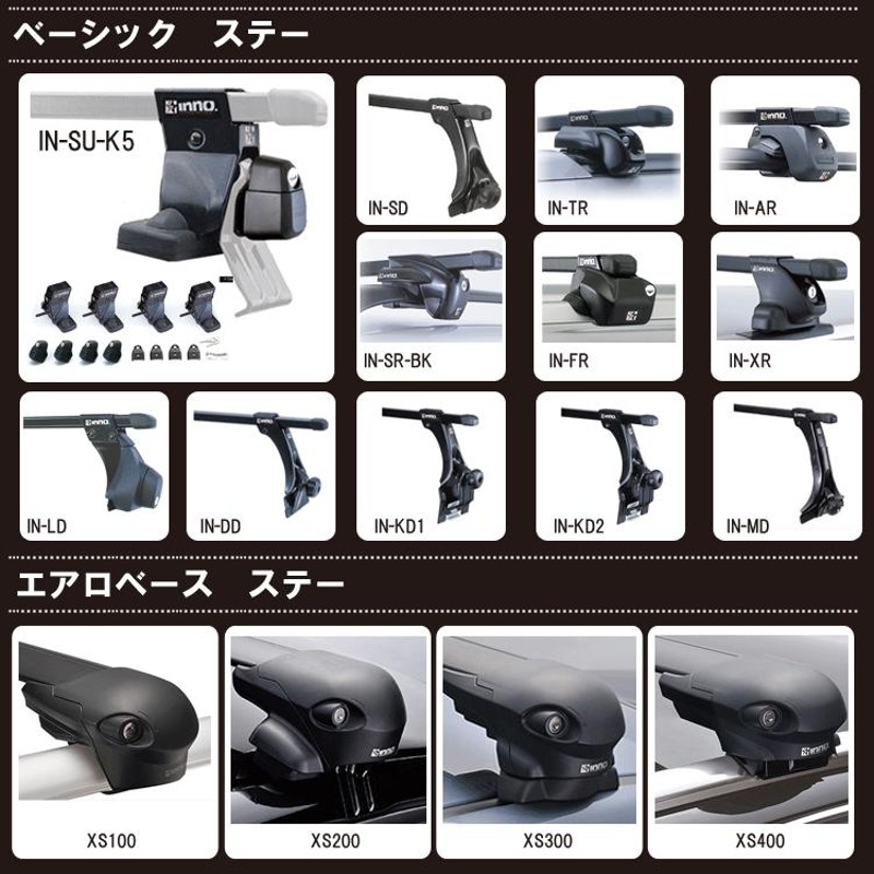 カーメイト(CARMATE) inno システムキャリアセット XS100+XB108/XB108 inno [自動車 ルーフキャリア  フット/バー/ホルダー] | LINEブランドカタログ