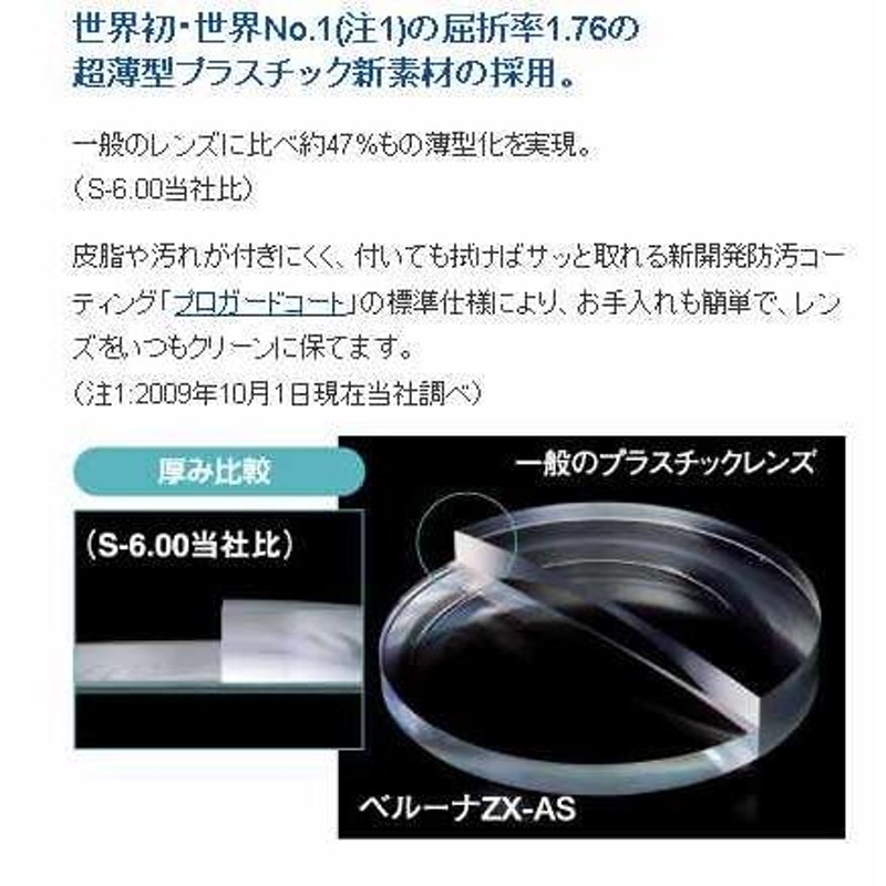 東海光学 度付 超々薄型非球面 屈折率1.76 傷防止＋超撥水加工＋UVカット+裏面UVカット スーパーパワーシールド | LINEブランドカタログ