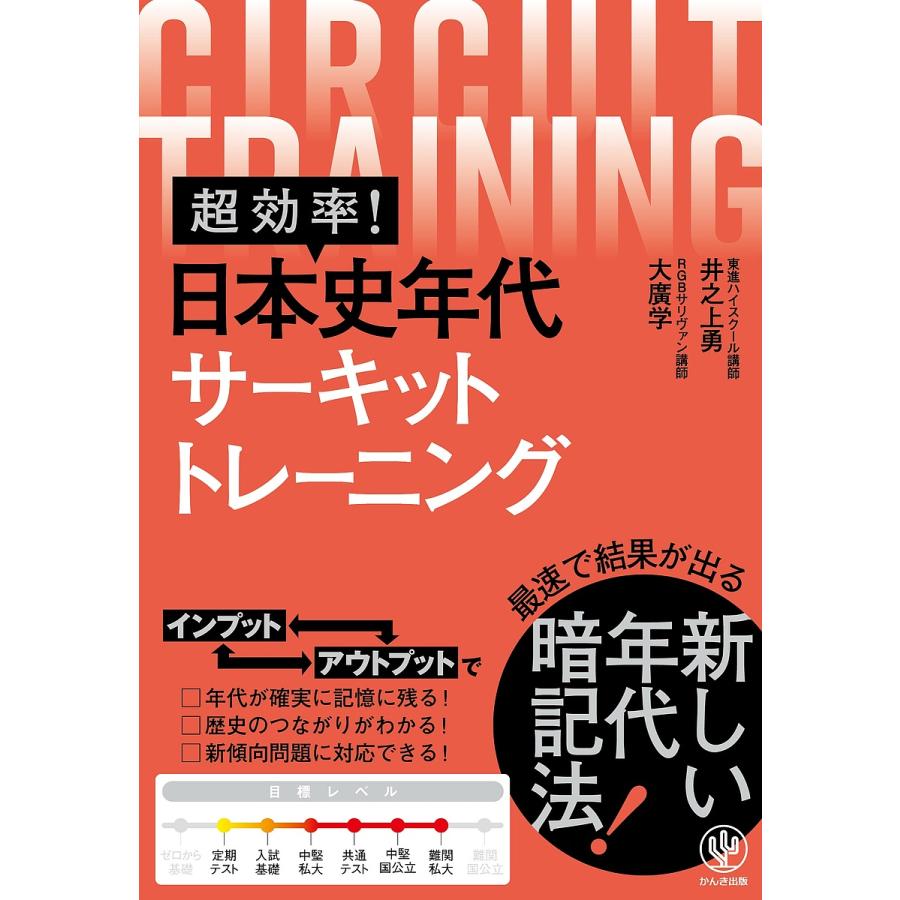 超効率 日本史年代サーキットトレーニング