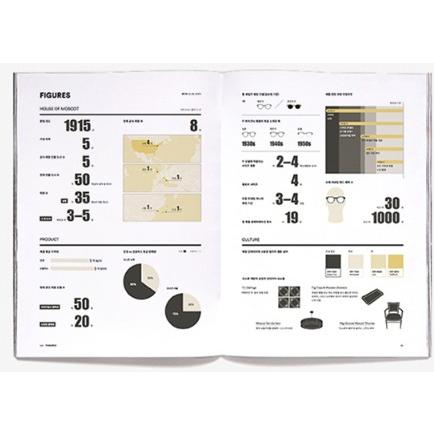 韓国語 雑誌 ブランド『マガジン B (Magazine B) Vol.64 :MOSCOT』韓国版 ハングル