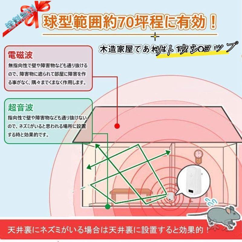 新発売 ねずみ駆除 虫除け ネズミ撃退器 式 害虫駆除器 4個セット 鼠 ゴキブリ 蚊 虫 アリ ノミ ハエ ダニ シロアリ ハチ