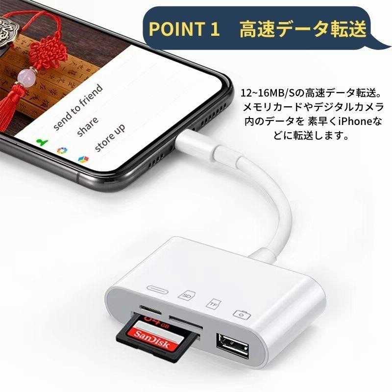 iPhone iPad SD カードリーダー アイフォン Lightning MicroSD tf