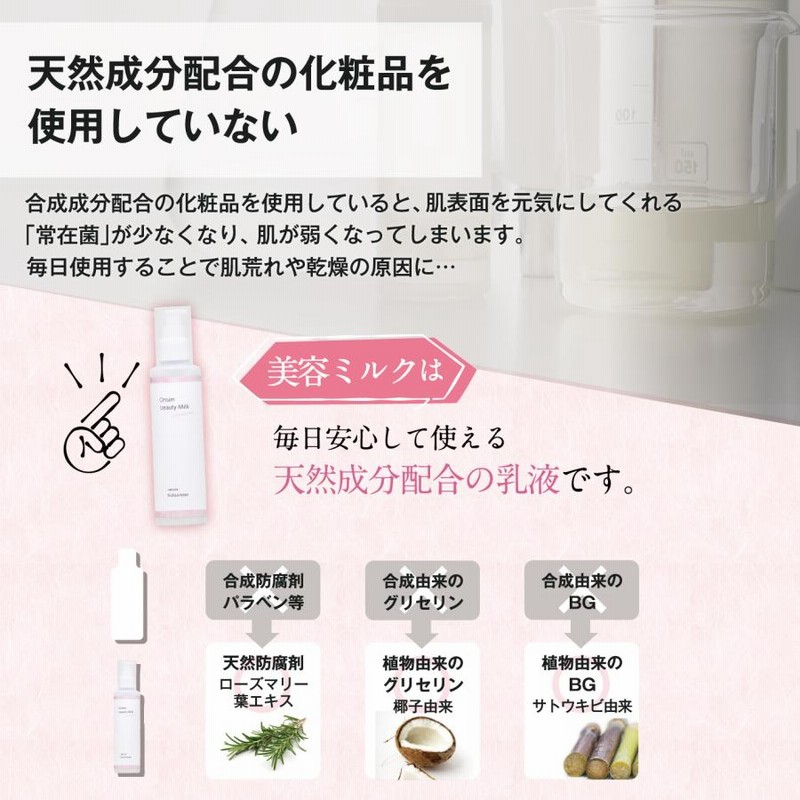 乳液 温泉水 榊原温泉水 さくら恋水ローズ温泉美容ミルク 150ml