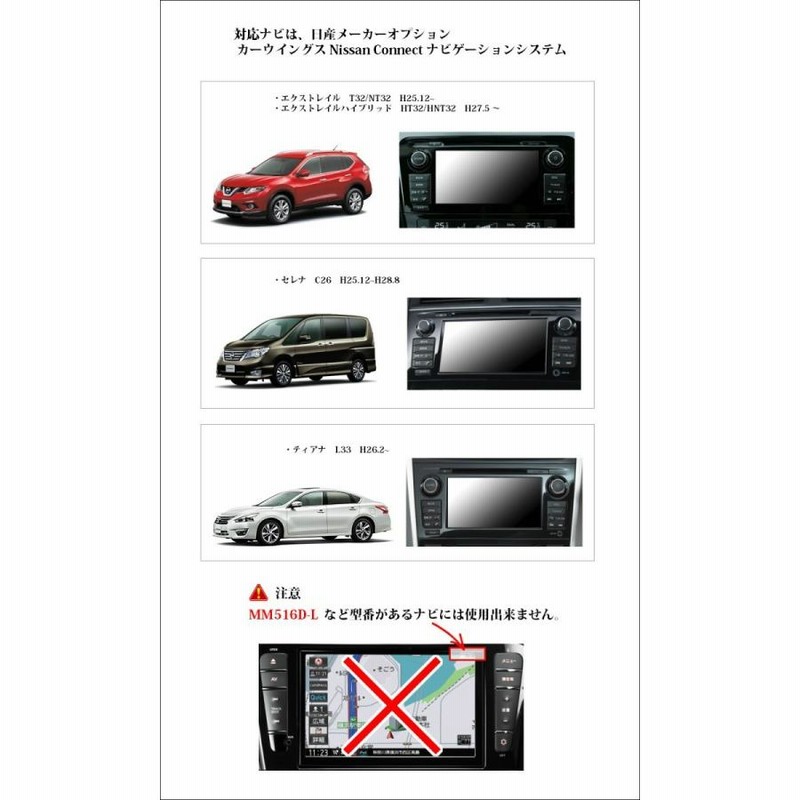 セレナc26後期メーカーオプションナビデータ2018 惜しかっ