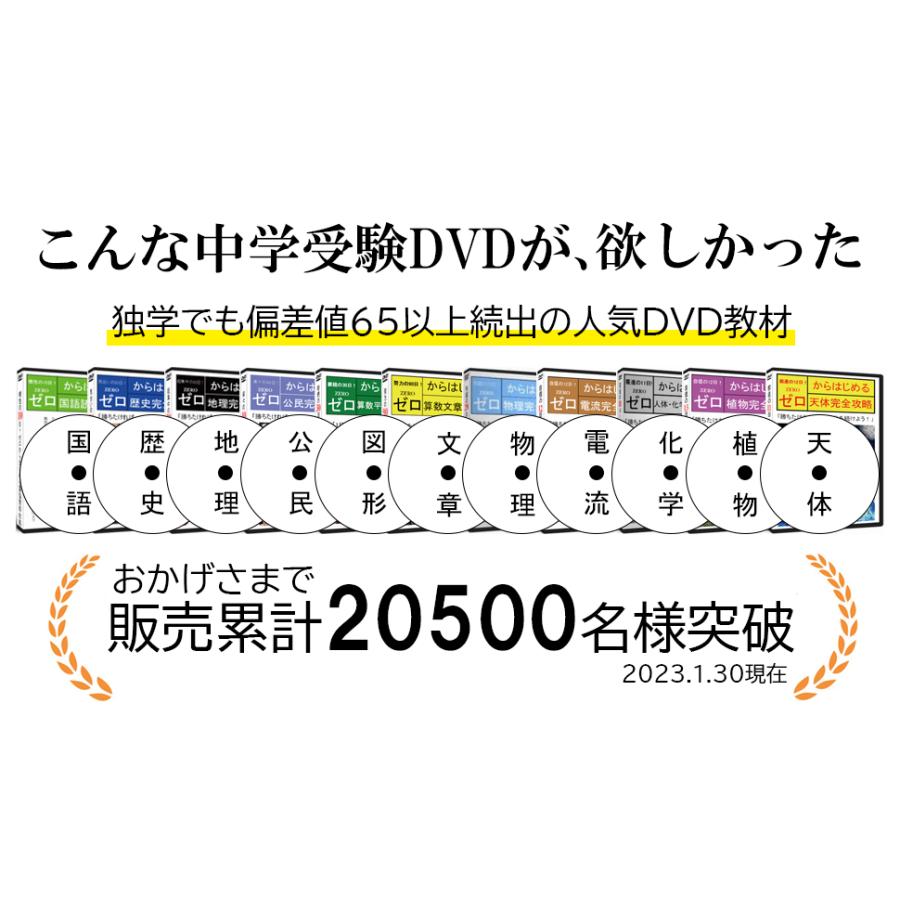 中学受験社会フルセットDVD全23枚