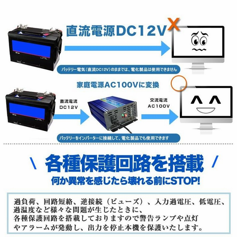 純正弦波 インバーター 12V 100V 定格2000W 最大4000W DC AC