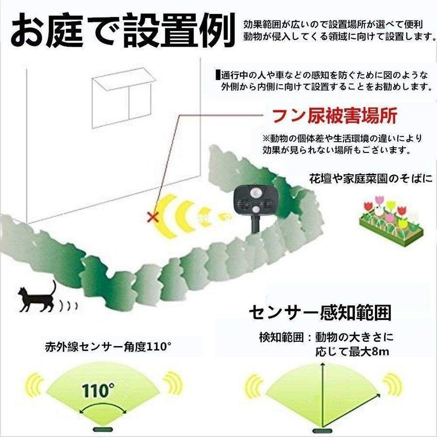 猫よけ 超音波式 動物撃退器 ソーラー充電 コウモリよけ対策　鳩よけ対策 警告アラーム 糞被害 鳥害対策 猫 犬除け ネズミよけ スズメ撃退