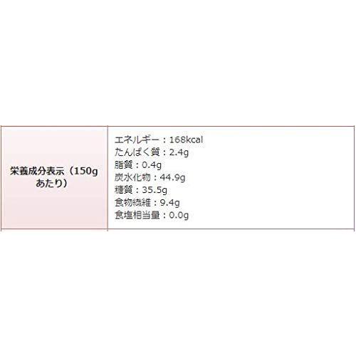 低糖質・低カロリーご飯 ロカゴ ×20個