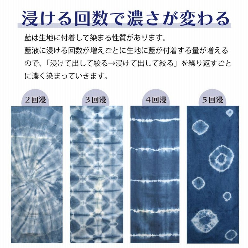213.藍染めコート(一重) 幾何学模様 本藍 手染め 軽い 藍が良く