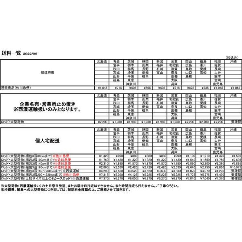 中古品】ダイワ エメラルダス AIR AGS イカメタル K511MLB IM（2ピース