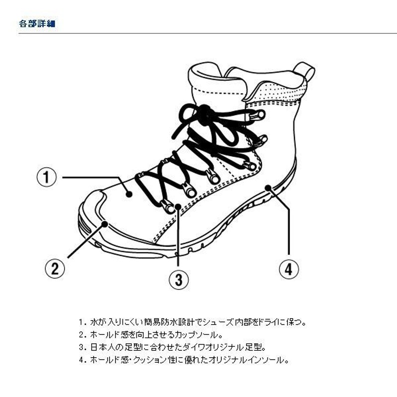 ダイワ DS-2100QS-HL BROWNその他