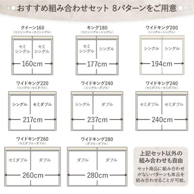 ベッド ワイドキング 260(SD+D) 2層ポケットコイルマットレス付き ストーングレー 低床 連結 照明 棚付 宮付 コンセント すのこ |  LINEショッピング