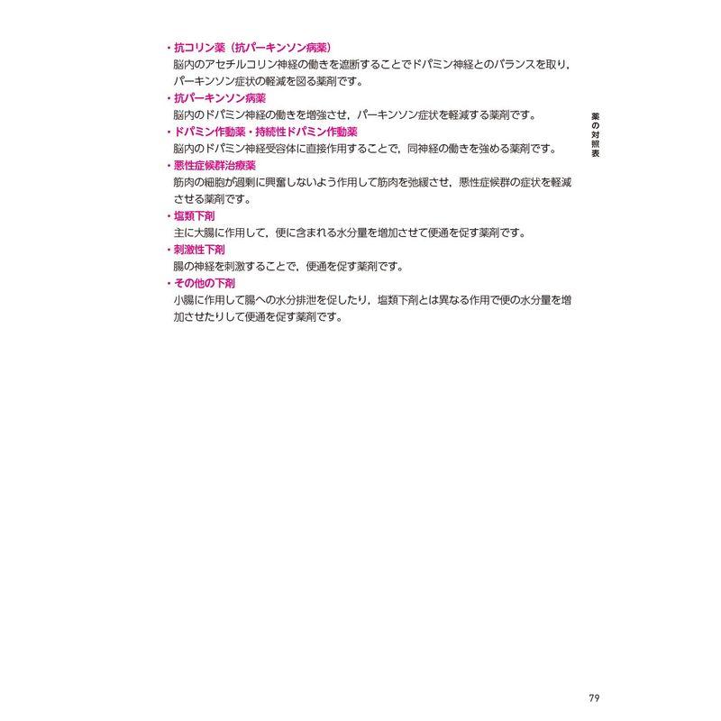 患者さん・ご家族・支援者のために 統合失調症薬物治療ガイド