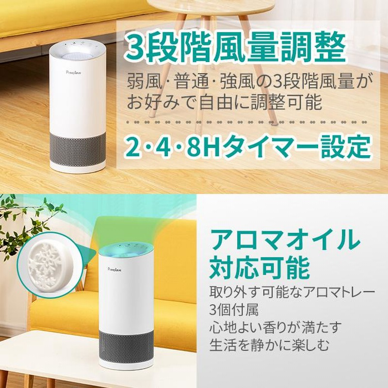 4段階調整可能 卓上サイズ空気清浄機 HEPAフィルター 2024年》空気清浄