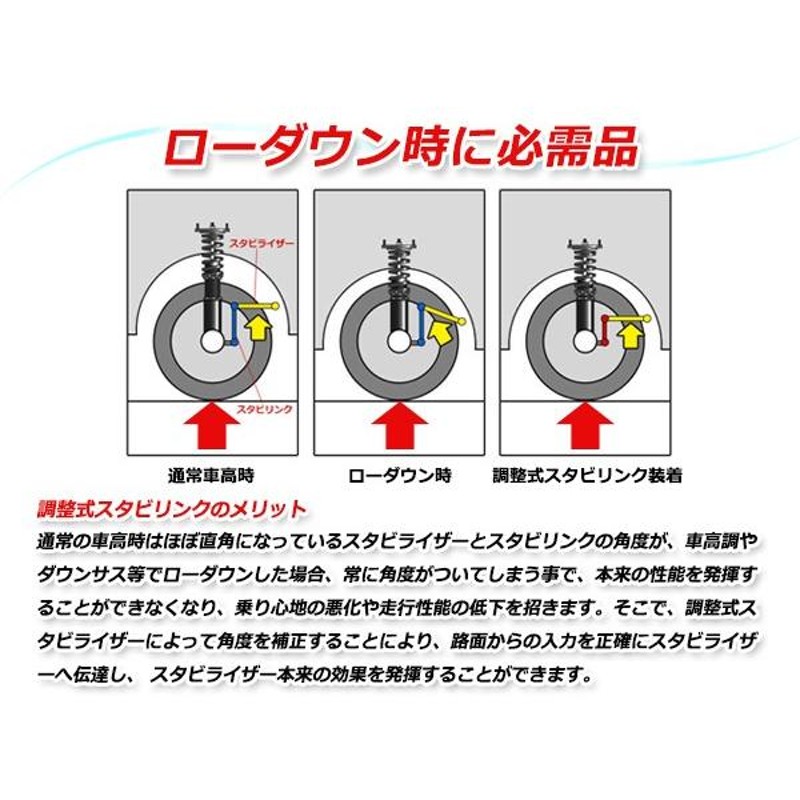 スズキ ワゴンR MH23S 調整式 スタビライザーリンク フロント 強化 ...