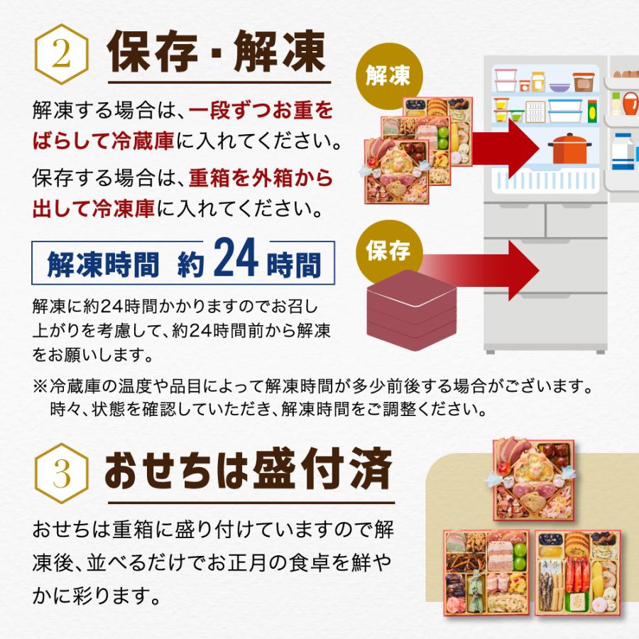 《7,000円OFFクーポン付き》 おせち おせち料理 お節 2023 2024 デリシャスボックス 「和洋の宴」 三段重 3人前 35品目 和洋風 和風 洋風 冷凍 予約 送料無料