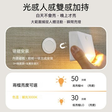 OSLE 長續航磁吸免打孔樓梯走廊老人起夜感應小夜燈