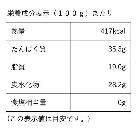 九州産ソフト煎り大豆 1kg×4袋 南風堂 業務用大袋 ソフト煎り大豆