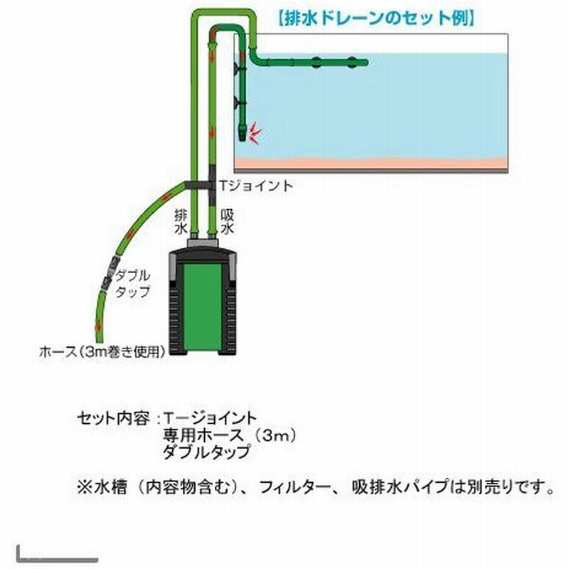 エーハイム 排水ドレーンセット ｔ ジョイント ３ヶ所同径 ホース ３ｍ ダブルタップ 直径１６ ２２ 通販 Lineポイント最大0 5 Get Lineショッピング