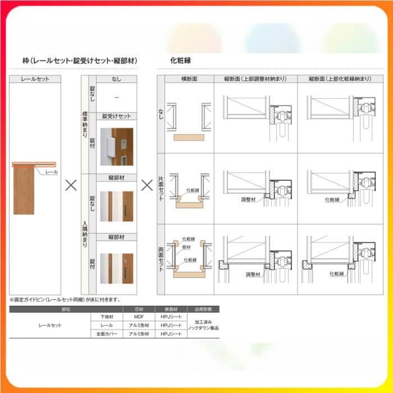 LIXIL ラシッサD ヴィンティア アウトセット方式 片引戸 標準タイプ AVAK-LAA 鍵付 1820 W：1,824mm ×  H：2,030mm LIXIL リクシル TOSTEM トステム DIY