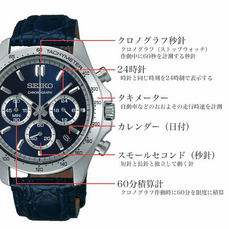 当店限定セット カスタム セイコー 時計 SEIKO 腕時計 クロノグラフ ...