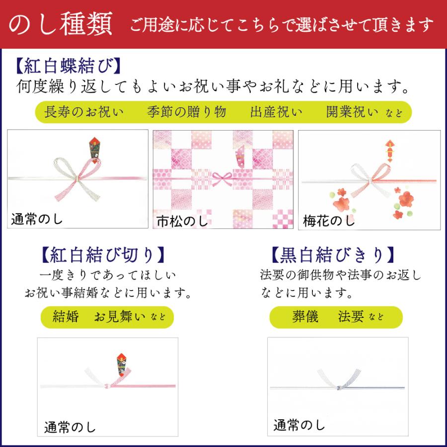 クラウンメロン×国産うなぎ食べ比べセット  クラウンメロン うなぎ加工品 お歳暮