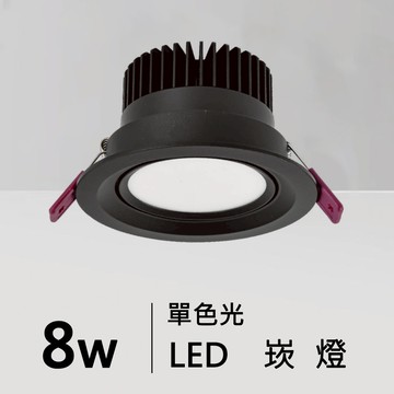 【崁入孔7.5-9公分】LED崁燈｜H05-JBR-30911、30912、30913、30914