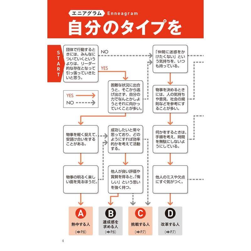 もっとやりたい仕事がある