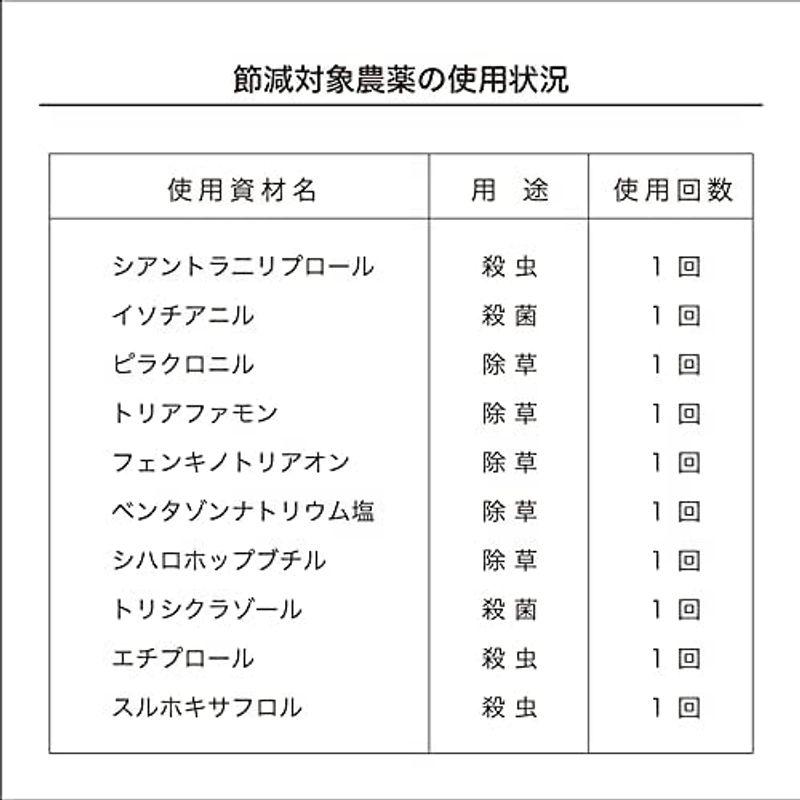 山形県産 つや姫 精米 令和5年産 特別栽培米 (10kg)