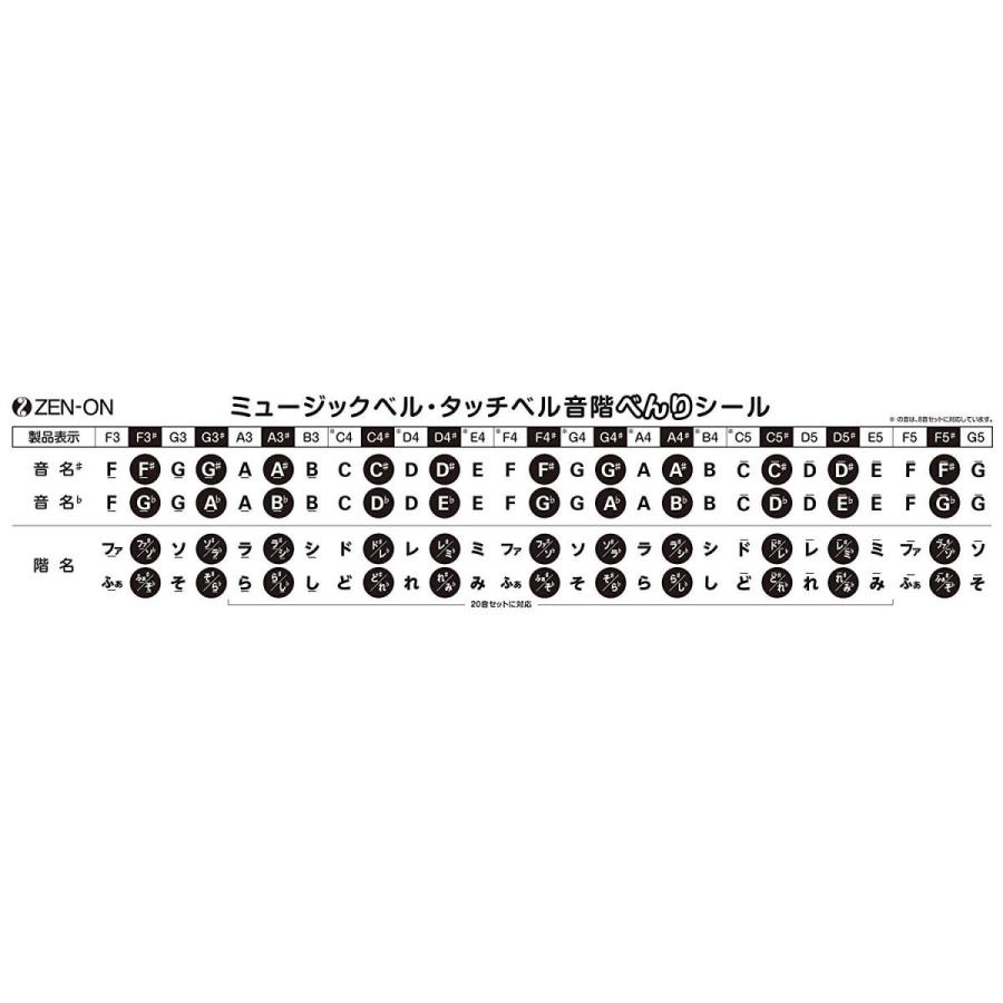 ゼンオン ミュージックベル ハンド式 CBR-20